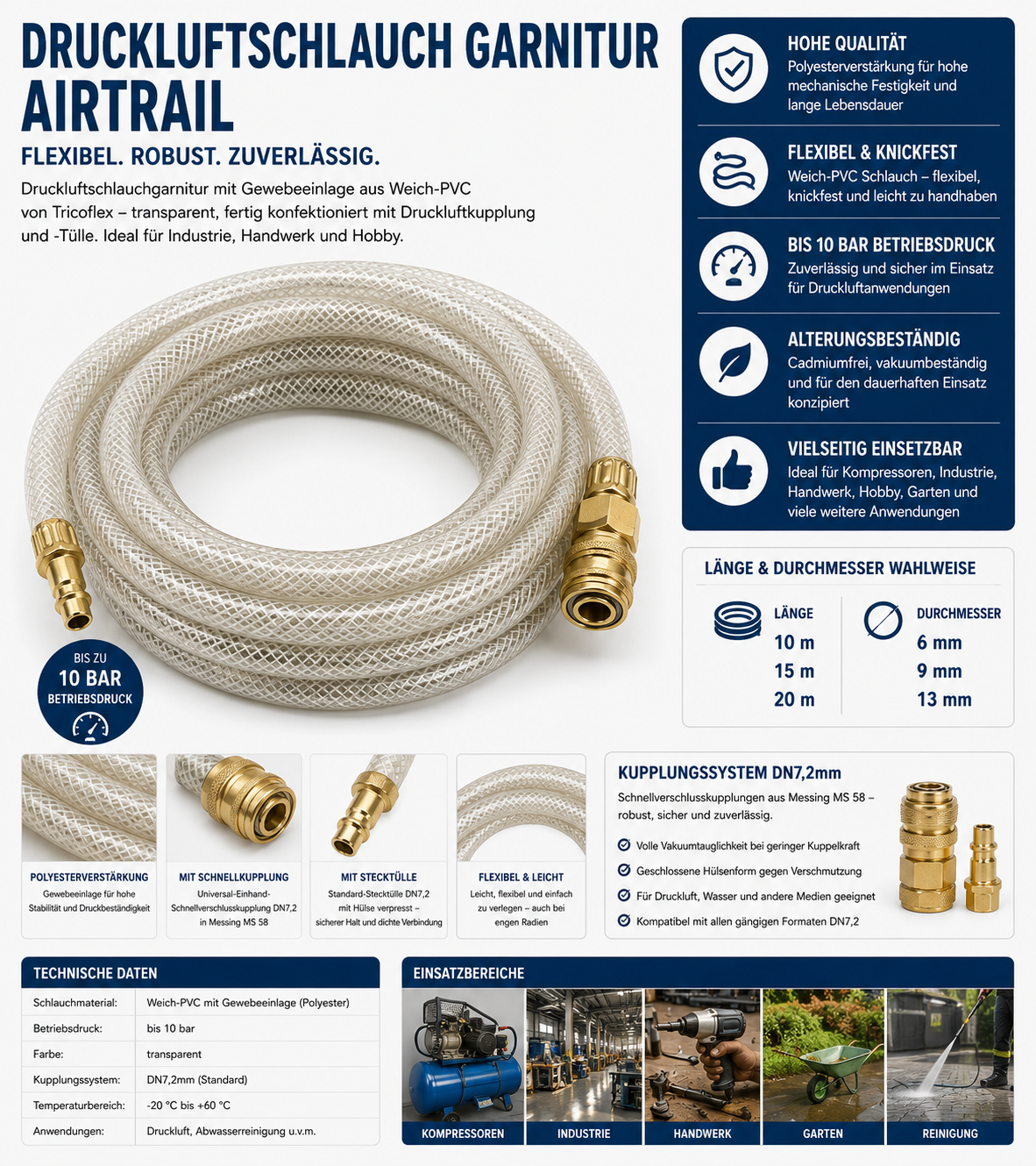 Druckluftgarnitur Airtrail/TCF Tricoflex