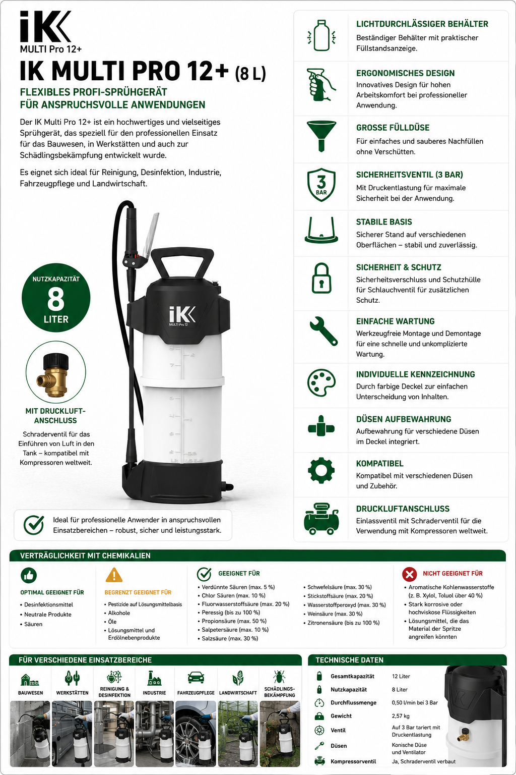 IK, Handspritze "IK-Multi PRO 12+" (8 L.)