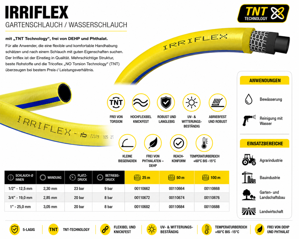 Irriflex Gartenschlauch