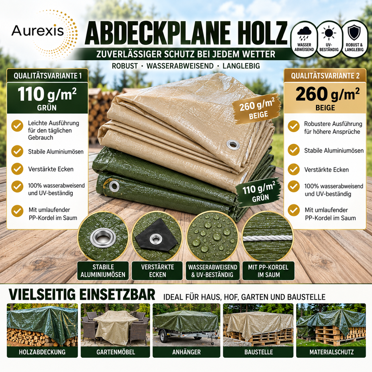 Aurexis Abdeckplane Holz