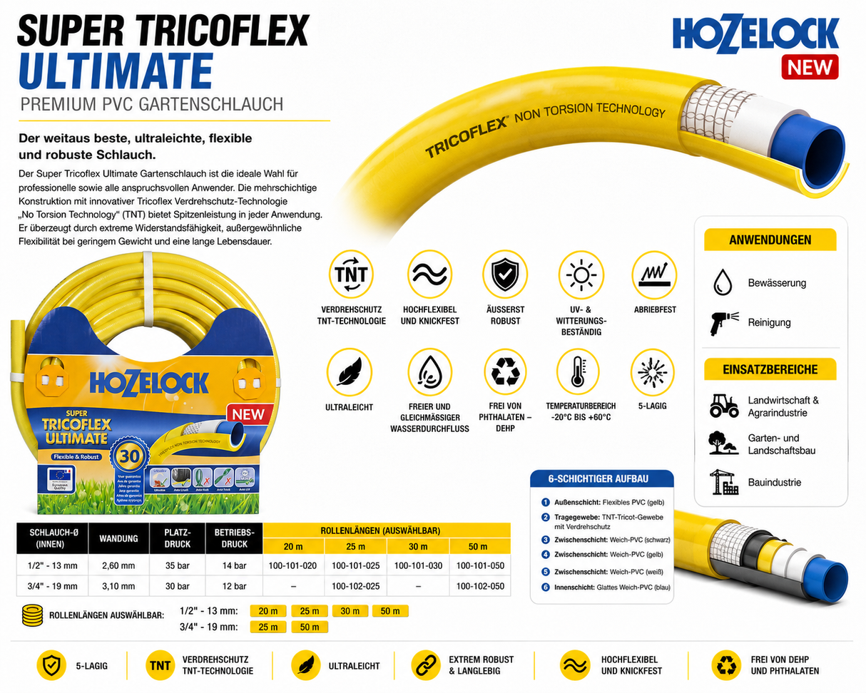Super Tricoflex Ultimate Gartenschlauch