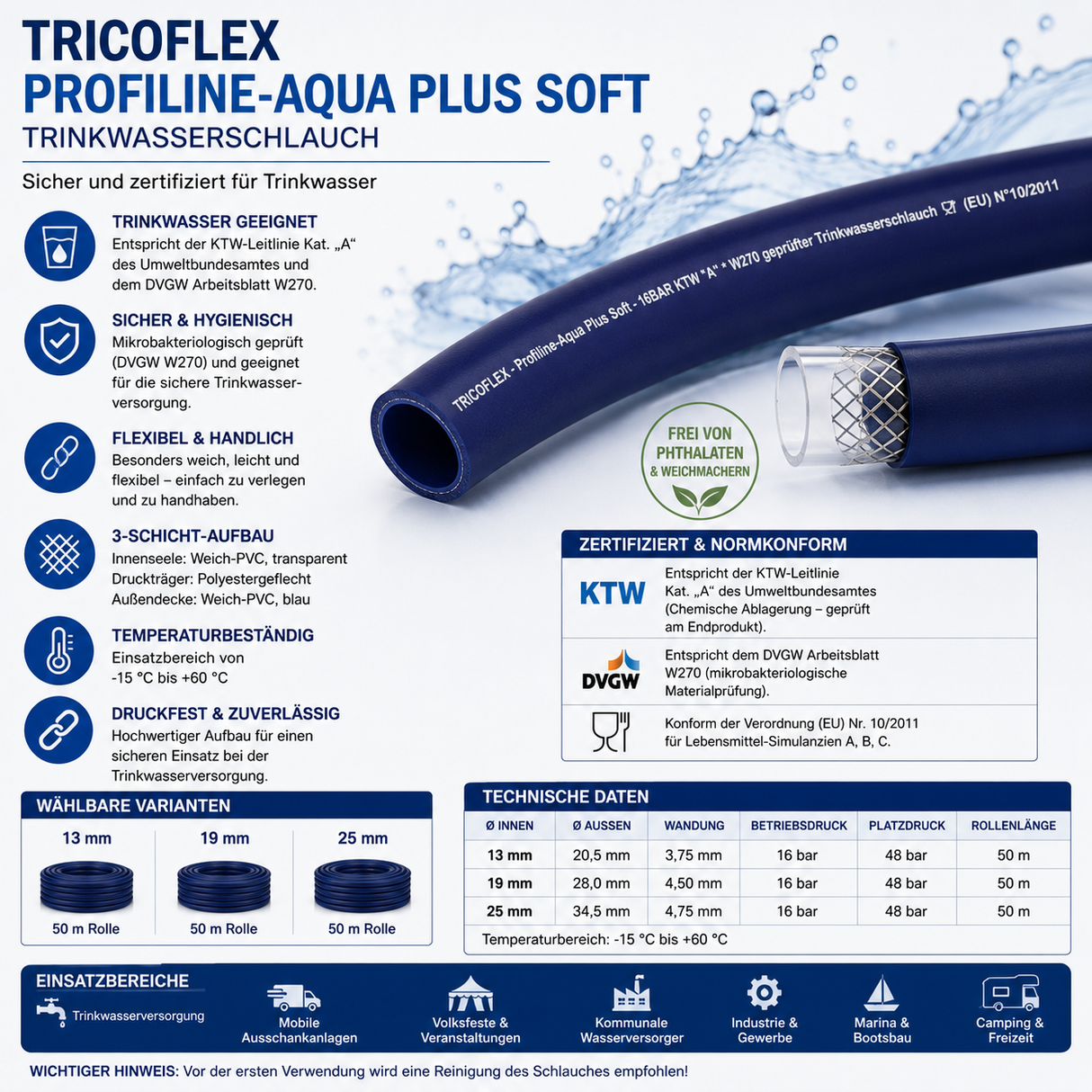 Trnkwasserschlauch ProfilineAquaPlus