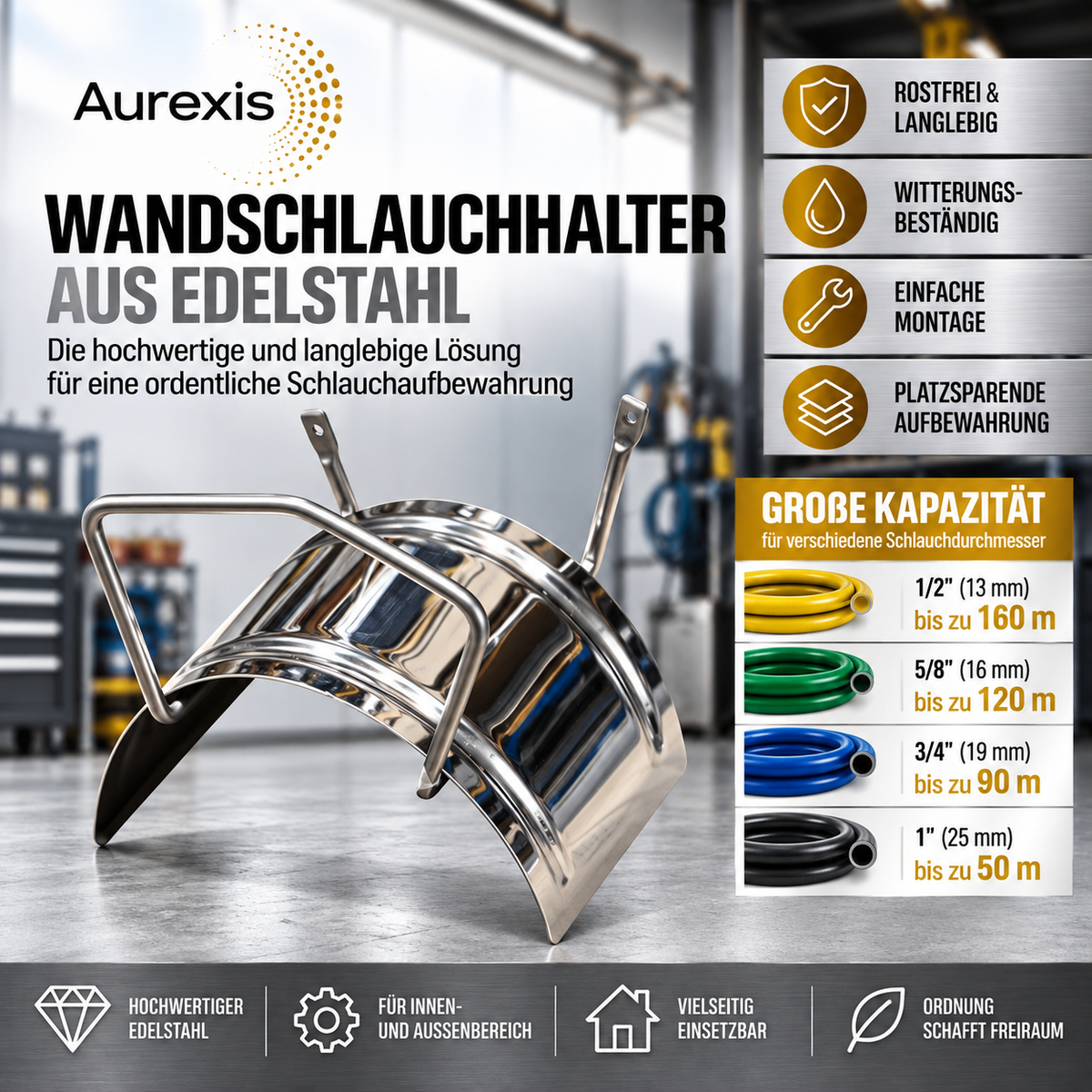 Aurexis Wandschlauchhalter Edelstahl