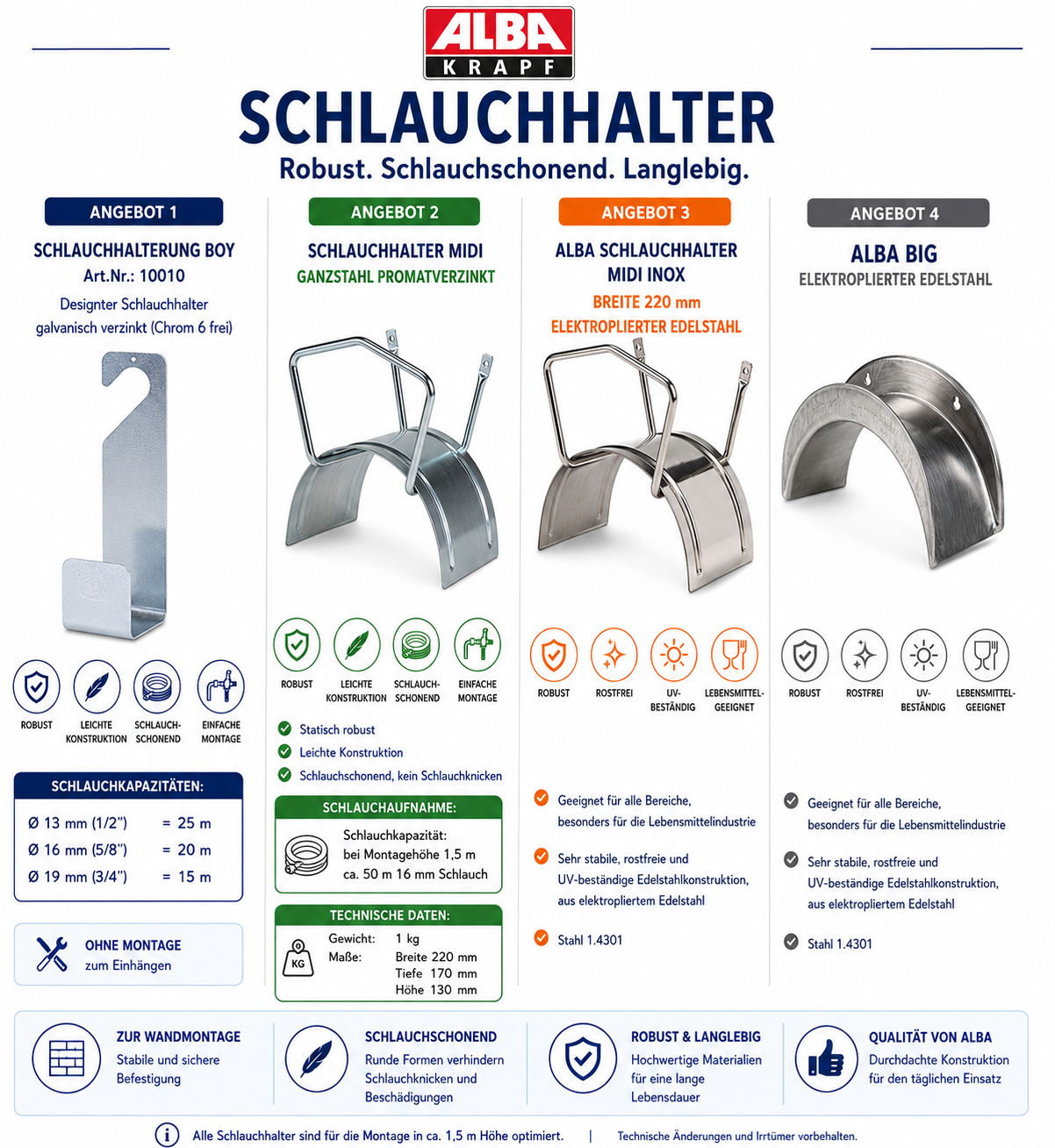 Alba Schlauchhalter "Big"