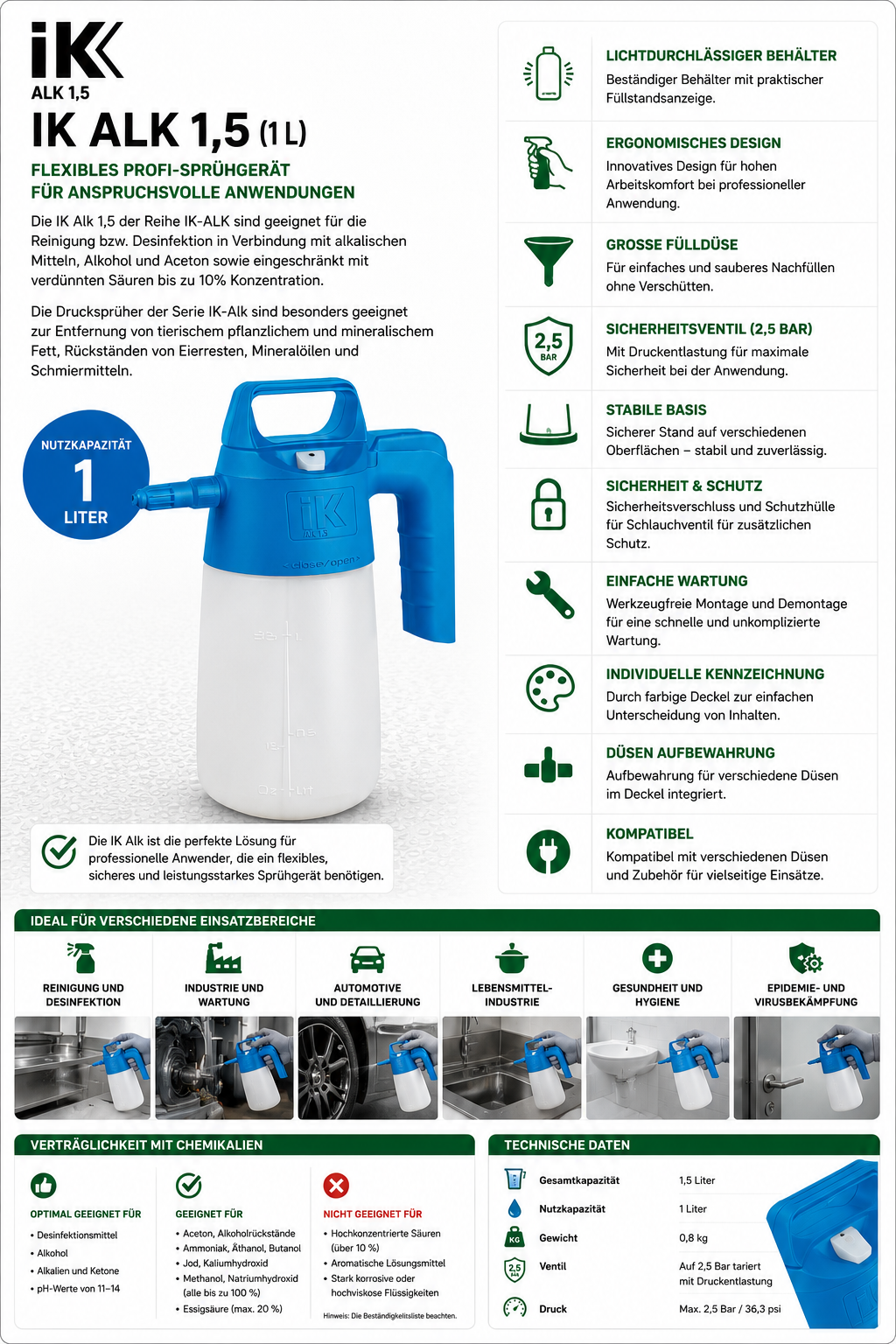 IK, Handspritze "IK-ALK 1,5" (1 L)