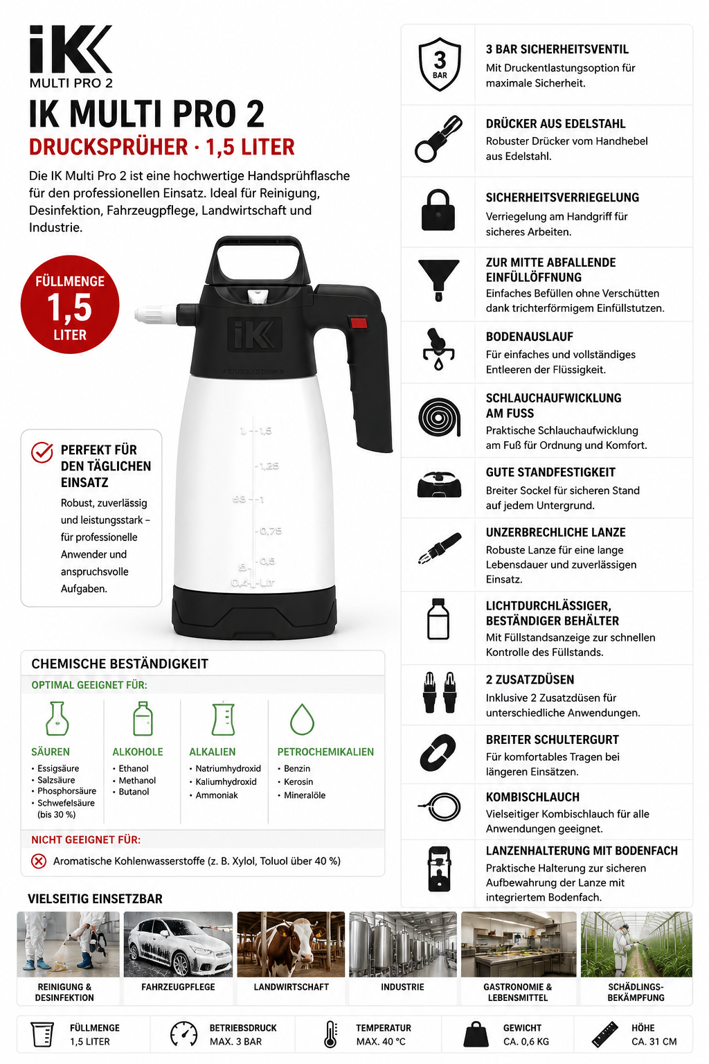 IK, Handspritze "IK-Multi PRO 2" (1,5 L)