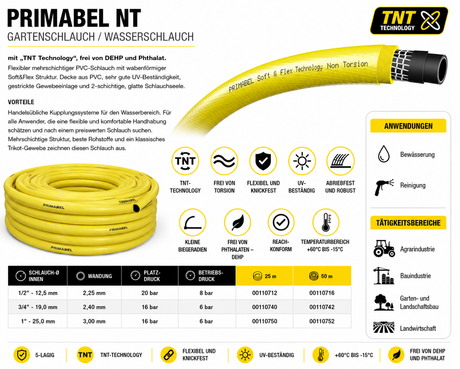 Tricoflex Primabel NT Wasserschlauch