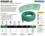 Tricoflex Spirabel LD