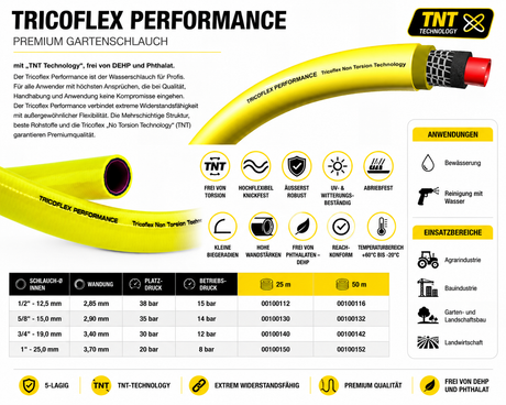 Tricoflex Performance Gartenschlauch